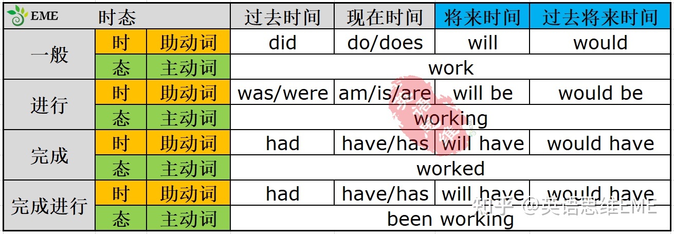 v2-21db97254d7dba5290a1e82e8f291a03_r